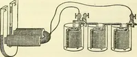 An illustration from Davis's manual of magnetism : including galvanism, magnetism, electro-magnetism, electro-dynamics, magneto-electricity, and thermo-electricity (1854)