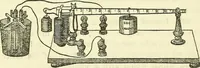 An illustration from Davis's manual of magnetism : including galvanism, magnetism, electro-magnetism, electro-dynamics, magneto-electricity, and thermo-electricity (1854)