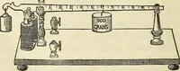 An illustration from Davis's manual of magnetism : including galvanism, magnetism, electro-magnetism, electro-dynamics, magneto-electricity, and thermo-electricity (1854)