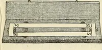An illustration from Davis's manual of magnetism : including galvanism, magnetism, electro-magnetism, electro-dynamics, magneto-electricity, and thermo-electricity (1854)