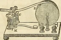 An illustration from Davis's manual of magnetism : including galvanism, magnetism, electro-magnetism, electro-dynamics, magneto-electricity, and thermo-electricity (1854)