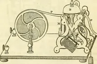 An illustration from Davis's manual of magnetism : including galvanism, magnetism, electro-magnetism, electro-dynamics, magneto-electricity, and thermo-electricity (1854)