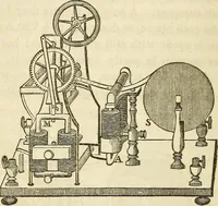 An illustration from Davis's manual of magnetism : including galvanism, magnetism, electro-magnetism, electro-dynamics, magneto-electricity, and thermo-electricity (1854)