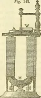 An illustration from Davis's manual of magnetism : including galvanism, magnetism, electro-magnetism, electro-dynamics, magneto-electricity, and thermo-electricity (1854)