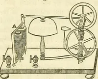 An illustration from Davis's manual of magnetism : including galvanism, magnetism, electro-magnetism, electro-dynamics, magneto-electricity, and thermo-electricity (1854)