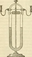 An illustration from Davis's manual of magnetism : including galvanism, magnetism, electro-magnetism, electro-dynamics, magneto-electricity, and thermo-electricity (1854)