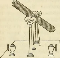 An illustration from Davis's manual of magnetism : including galvanism, magnetism, electro-magnetism, electro-dynamics, magneto-electricity, and thermo-electricity (1854)