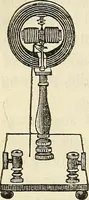 An illustration from Davis's manual of magnetism : including galvanism, magnetism, electro-magnetism, electro-dynamics, magneto-electricity, and thermo-electricity (1854)