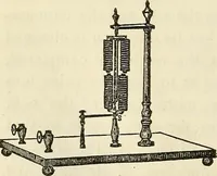 An illustration from Davis's manual of magnetism : including galvanism, magnetism, electro-magnetism, electro-dynamics, magneto-electricity, and thermo-electricity (1854)