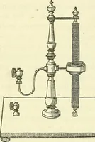 An illustration from Davis's manual of magnetism : including galvanism, magnetism, electro-magnetism, electro-dynamics, magneto-electricity, and thermo-electricity (1854)