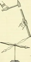 An illustration from Davis's manual of magnetism : including galvanism, magnetism, electro-magnetism, electro-dynamics, magneto-electricity, and thermo-electricity (1854)