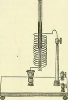 An illustration from Davis's manual of magnetism : including galvanism, magnetism, electro-magnetism, electro-dynamics, magneto-electricity, and thermo-electricity (1854)