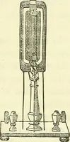 An illustration from Davis's manual of magnetism : including galvanism, magnetism, electro-magnetism, electro-dynamics, magneto-electricity, and thermo-electricity (1854)
