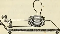 An illustration from Davis's manual of magnetism : including galvanism, magnetism, electro-magnetism, electro-dynamics, magneto-electricity, and thermo-electricity (1854)