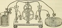 An illustration from Davis's manual of magnetism : including galvanism, magnetism, electro-magnetism, electro-dynamics, magneto-electricity, and thermo-electricity (1854)