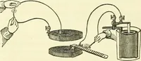 An illustration from Davis's manual of magnetism : including galvanism, magnetism, electro-magnetism, electro-dynamics, magneto-electricity, and thermo-electricity (1854)
