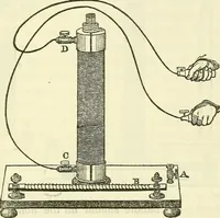 An illustration from Davis's manual of magnetism : including galvanism, magnetism, electro-magnetism, electro-dynamics, magneto-electricity, and thermo-electricity (1854)
