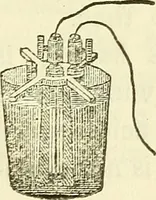An illustration from Davis's manual of magnetism : including galvanism, magnetism, electro-magnetism, electro-dynamics, magneto-electricity, and thermo-electricity (1854)