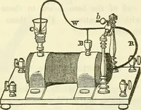 An illustration from Davis's manual of magnetism : including galvanism, magnetism, electro-magnetism, electro-dynamics, magneto-electricity, and thermo-electricity (1854)