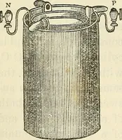 An illustration from Davis's manual of magnetism : including galvanism, magnetism, electro-magnetism, electro-dynamics, magneto-electricity, and thermo-electricity (1854)
