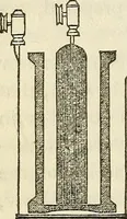 An illustration from Davis's manual of magnetism : including galvanism, magnetism, electro-magnetism, electro-dynamics, magneto-electricity, and thermo-electricity (1854)
