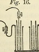 An illustration from Davis's manual of magnetism : including galvanism, magnetism, electro-magnetism, electro-dynamics, magneto-electricity, and thermo-electricity (1854)