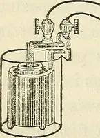 An illustration from Davis's manual of magnetism : including galvanism, magnetism, electro-magnetism, electro-dynamics, magneto-electricity, and thermo-electricity (1854)