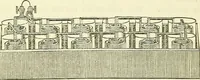 An illustration from Davis's manual of magnetism : including galvanism, magnetism, electro-magnetism, electro-dynamics, magneto-electricity, and thermo-electricity (1854)