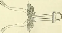 An illustration from Davis's manual of magnetism : including galvanism, magnetism, electro-magnetism, electro-dynamics, magneto-electricity, and thermo-electricity (1854)