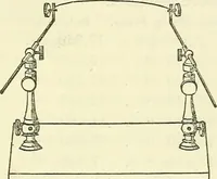 An illustration from Davis's manual of magnetism : including galvanism, magnetism, electro-magnetism, electro-dynamics, magneto-electricity, and thermo-electricity (1854)