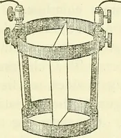 An illustration from Davis's manual of magnetism : including galvanism, magnetism, electro-magnetism, electro-dynamics, magneto-electricity, and thermo-electricity (1854)