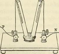 An illustration from Davis's manual of magnetism : including galvanism, magnetism, electro-magnetism, electro-dynamics, magneto-electricity, and thermo-electricity (1854)