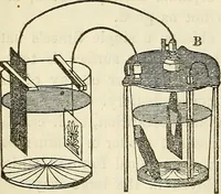 An illustration from Davis's manual of magnetism : including galvanism, magnetism, electro-magnetism, electro-dynamics, magneto-electricity, and thermo-electricity (1854)