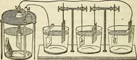 An illustration from Davis's manual of magnetism : including galvanism, magnetism, electro-magnetism, electro-dynamics, magneto-electricity, and thermo-electricity (1854)