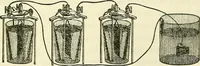 An illustration from Davis's manual of magnetism : including galvanism, magnetism, electro-magnetism, electro-dynamics, magneto-electricity, and thermo-electricity (1854)