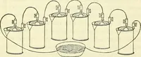 An illustration from Davis's manual of magnetism : including galvanism, magnetism, electro-magnetism, electro-dynamics, magneto-electricity, and thermo-electricity (1854)