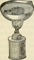 An illustration from Davis's manual of magnetism : including galvanism, magnetism, electro-magnetism, electro-dynamics, magneto-electricity, and thermo-electricity (1854)
