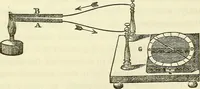 An illustration from Davis's manual of magnetism : including galvanism, magnetism, electro-magnetism, electro-dynamics, magneto-electricity, and thermo-electricity (1854)