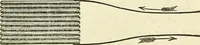 An illustration from Davis's manual of magnetism : including galvanism, magnetism, electro-magnetism, electro-dynamics, magneto-electricity, and thermo-electricity (1854)