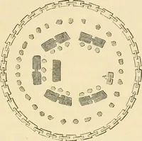 An illustration from The dawn of astronomy; a study of the temple-worship and mythology of the ancient Egyptians (1894)