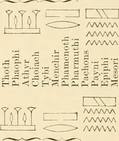 Picture 95 of 127 from The dawn of astronomy; a study of the temple-worship and mythology of the ancient Egyptians (1894), leaf 298