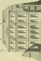 An illustration from Débuts de l'imprimerie en France : l'Imprimerie nationale, l'Hôtel de Rohan (1905)