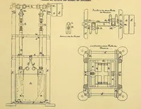 An illustration from Kreiten - Machine and method for scouring knitting needles, German Patent 15156 of 1881 (1881)