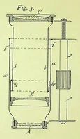 An illustration from Biese - Telescope for variable magnification, German Patent 76921 of 1894 (1894)