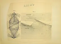 An illustration from Neyen - Screw plane, German Patent 222868 of 1910 (1910)
