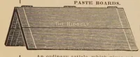 Picture 7 of 16 from "Dealers' list prices and catalogue, March 27, 1922 (1920), leaf 62