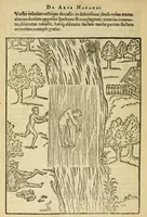 Picture 37 of 42 from De arte natandi libri duo : quorum prior regulas ipsius artis, posterior vero praxin demonstrationemque continet (1587), leaf 110