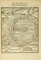 Picture 18 of 42 from De arte natandi libri duo : quorum prior regulas ipsius artis, posterior vero praxin demonstrationemque continet (1587), leaf 68