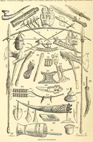 An illustration from De Benguella ás terras de Iácca; descripção de uma viagem na Africa central e occidental. Comprehendendo narrações, aventuras, e estudos importantes sobre as cabeceiras dos rios Cu-nene, Cu-bango, Lu-ando, Cu-anza e Cu-ango, e de grande parte do curso dos dois ultimos; alem da descoberta dos rios Hamba, Cauali, Sussa e Cu-gho, e larga noticia sobre as terras de Quiteca, N'bungo, Sosso, Futa, e Iácca (1881)