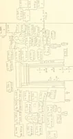 Picture 216 of 253 from Debod bis Bab Kalabsche (1911), leaf 236